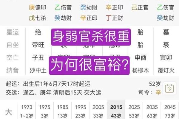瑶命探秘:五行格局如何影响性格,实用改变指南 瑶命探秘:五行格局如何影响性格,实用改变指南
