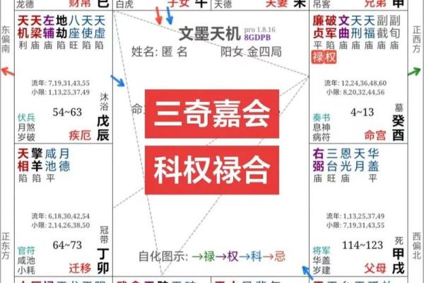 珏五行格局大揭秘：性格解析与如何巧妙改变命运
