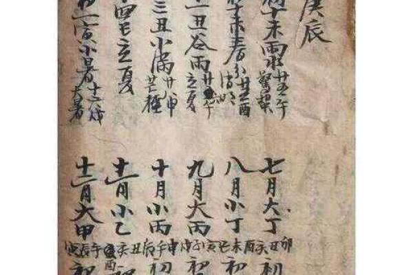 暗藏玄机:你是否也在八字命理的误区中迷失? 暗藏玄机:你是否也在八字命理的误区中迷失?