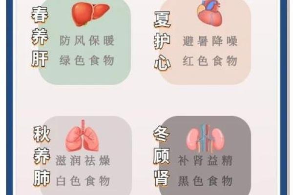 与春季养生相关的重要日子 与春季养生相关的重要日子