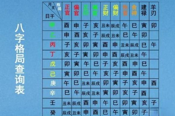 五行格局大反转：十画属木字，反而揭示你的性格潜能与优势
