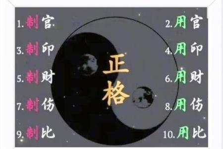 五行格局揭秘：你的性格密码藏在这里