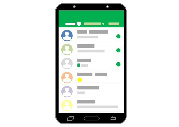 (梦想世界开光)，梦想世界开护符技巧